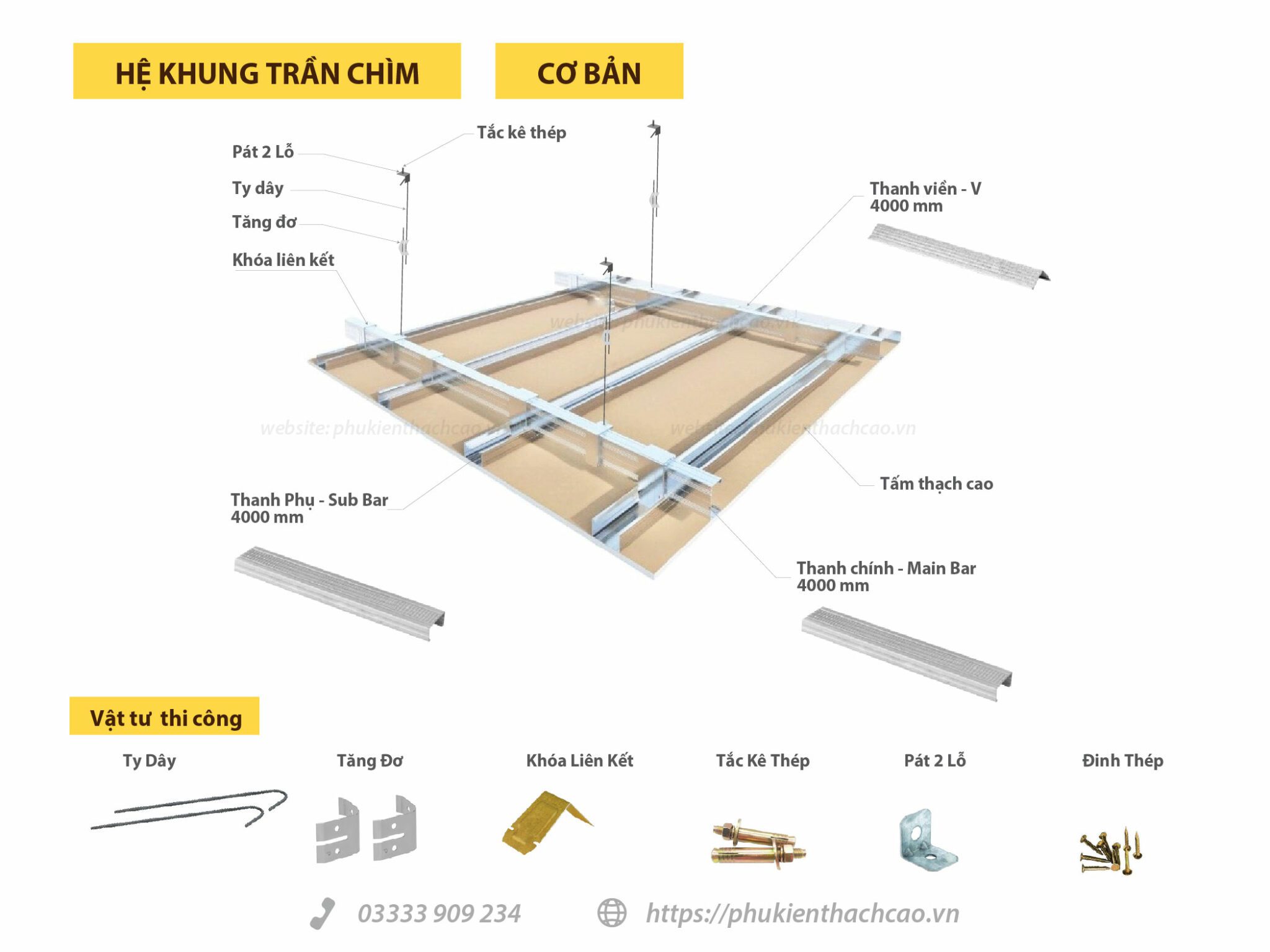 Trần thạch cao khung chìm thi công trần chìm hệ cơ bản giá rẻ