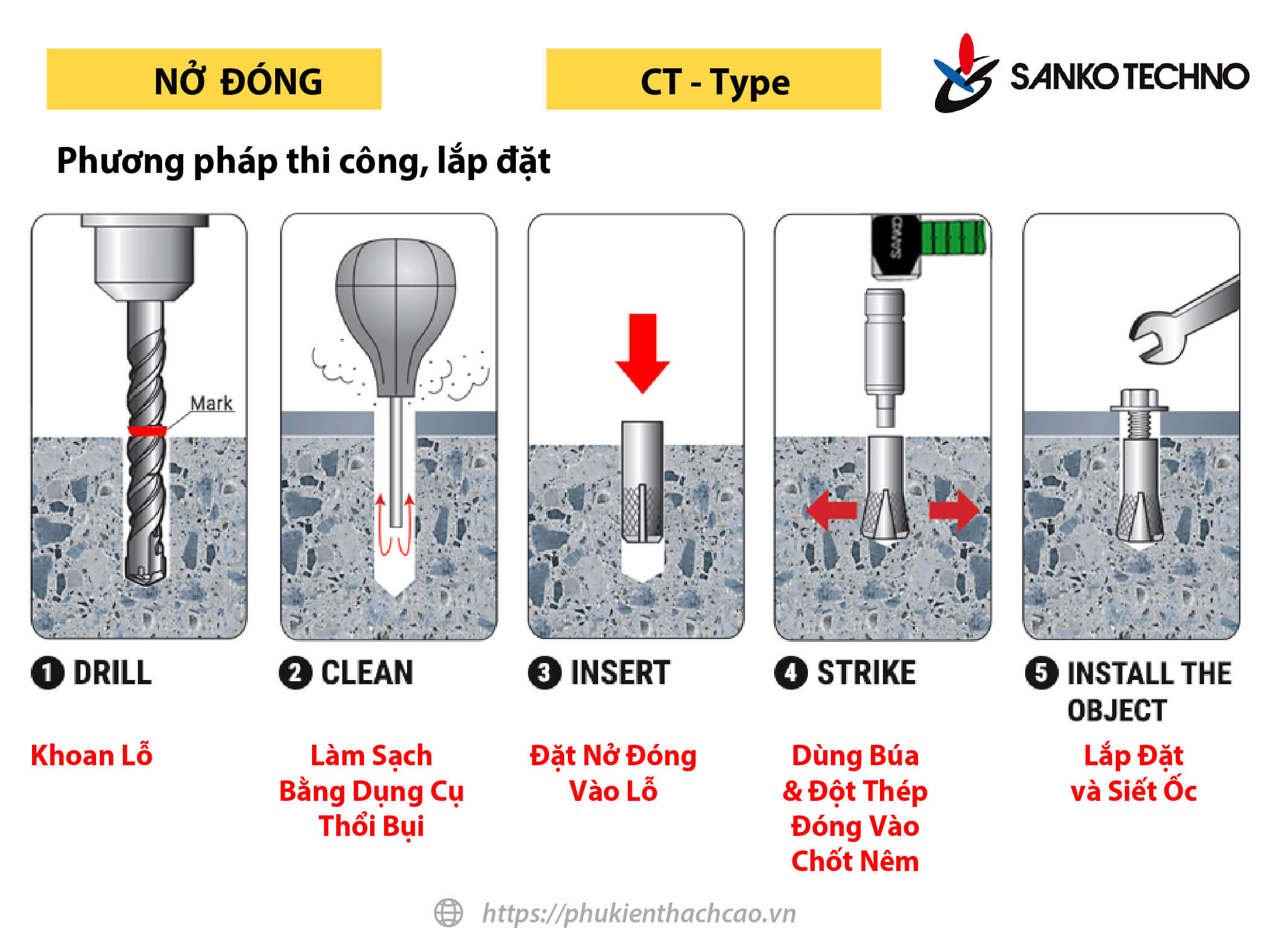 nở đóng sanko; nở đóng thép mạ kẽm ct-type sanko; nở đóng ct-type sanko techno; nở đạn ct-type sanko fastem; sanko drop-in anchor ct-type; ct タイプ サンコ ドロップインアンカー; tắt kê nở đạn sanko; tắt kê đạn sanko; ct-2530; nở đóng ct-2530 sanko; drop-in anchor ct-2530; sanko techno fastem; ct-3040; nở đóng ct-3040 sanko; drop-in anchor ct-3040; sanko techno fastem; ct-4050; nở đóng ct-4050 sanko; drop-in anchor ct-4050; sanko techno fastem; ct-5060; nở đóng ct-5060 sanko; drop-in anchor ct-5060; sanko techno fastem; ; nở đóng sanko; drop-in anchor ; sanko techno fastem; ct-625; nở đóng ct-625 sanko; drop-in anchor ct-625; sanko techno fastem; ct-830; nở đóng ct-830 sanko; drop-in anchor ct-830; sanko techno fastem; ct-1040; nở đóng ct-1040 sanko; drop-in anchor ct-1040; sanko techno fastem; ct-1250; nở đóng ct-1250 sanko; drop-in anchor ct-1250; sanko techno fastem; ct-1660; nở đóng ct-1660 sanko; drop-in anchor ct-1660; sanko techno fastem;