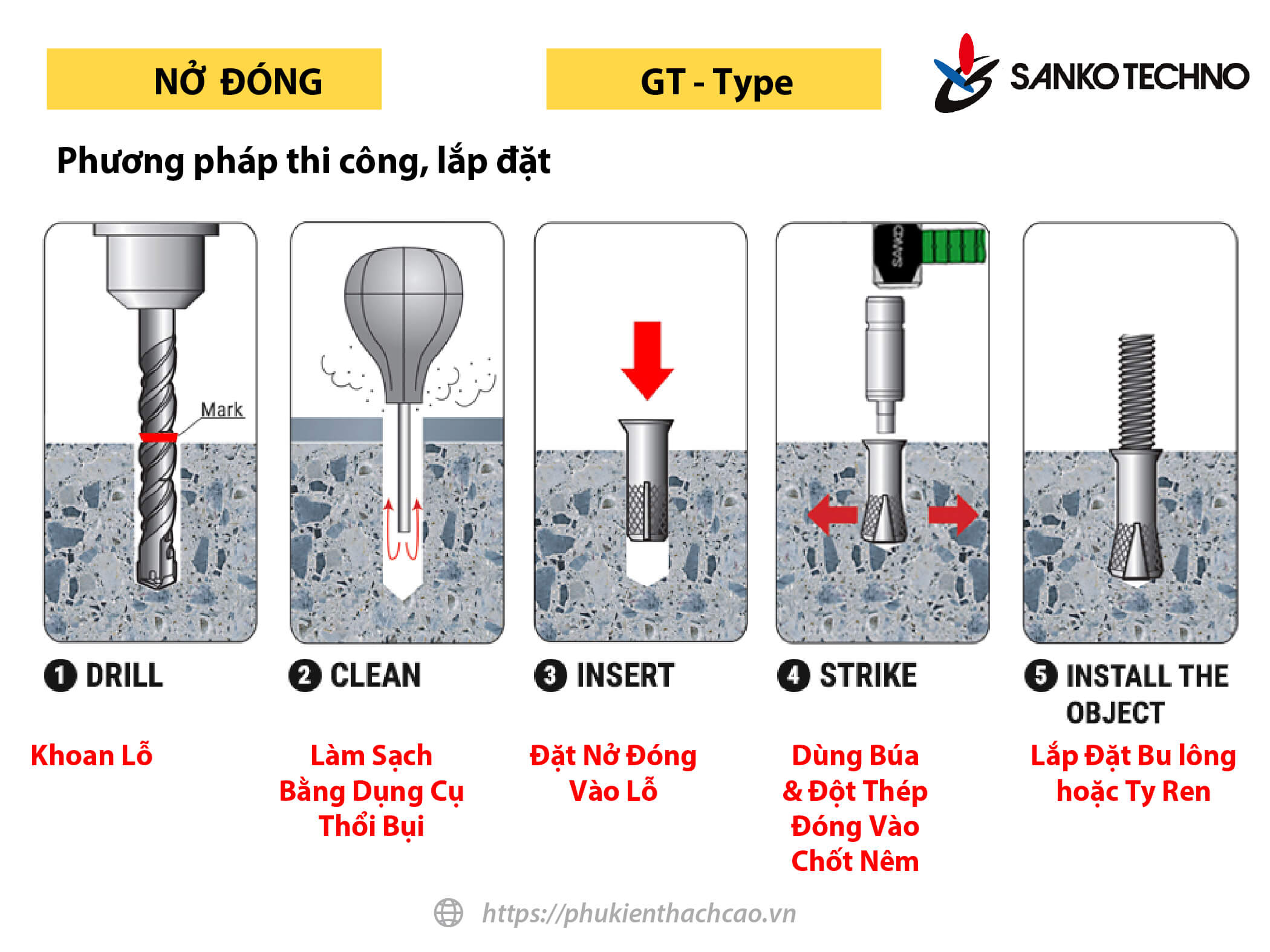  tắc kê nở đạn sanko; tắc kê nở đạn sanko techno; tắc kê nở đóng gt-type sanko; tắc kê nở đóng gt-type sanko fastem; sanko drop-in anchor gt-type; sanko techno drop-in anchor gt-type; tắc kê đạn sanko; tắc kê đạn sanko techno;