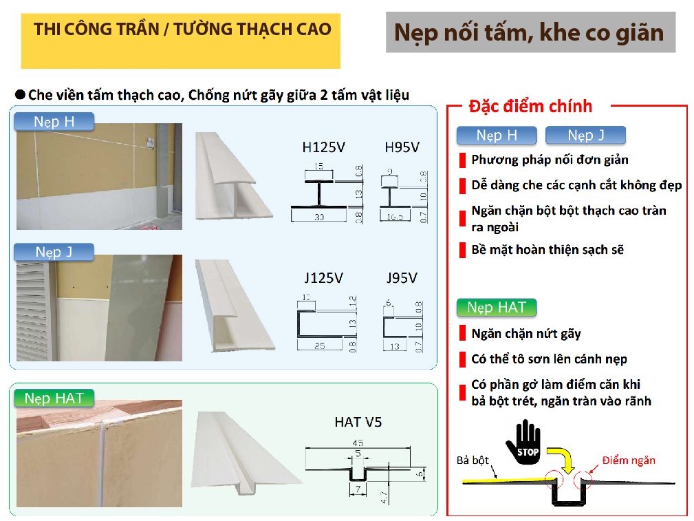 nẹp nhựa nối tấm khe co giãn joiner fukuvi nhật bản h và j h125v h125v h95v j125v j95v hatv5 thi công trần tường vách thạch cao chống nứt tạo thẩm mỹ; 