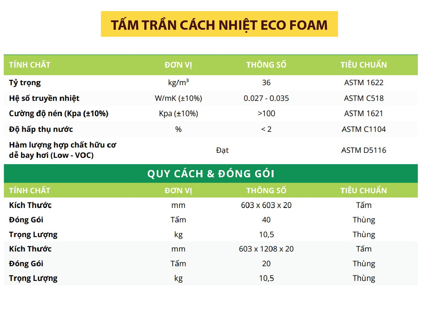 CÔNG TY TNHH KỸ THUẬT NTD VIỆT NAM